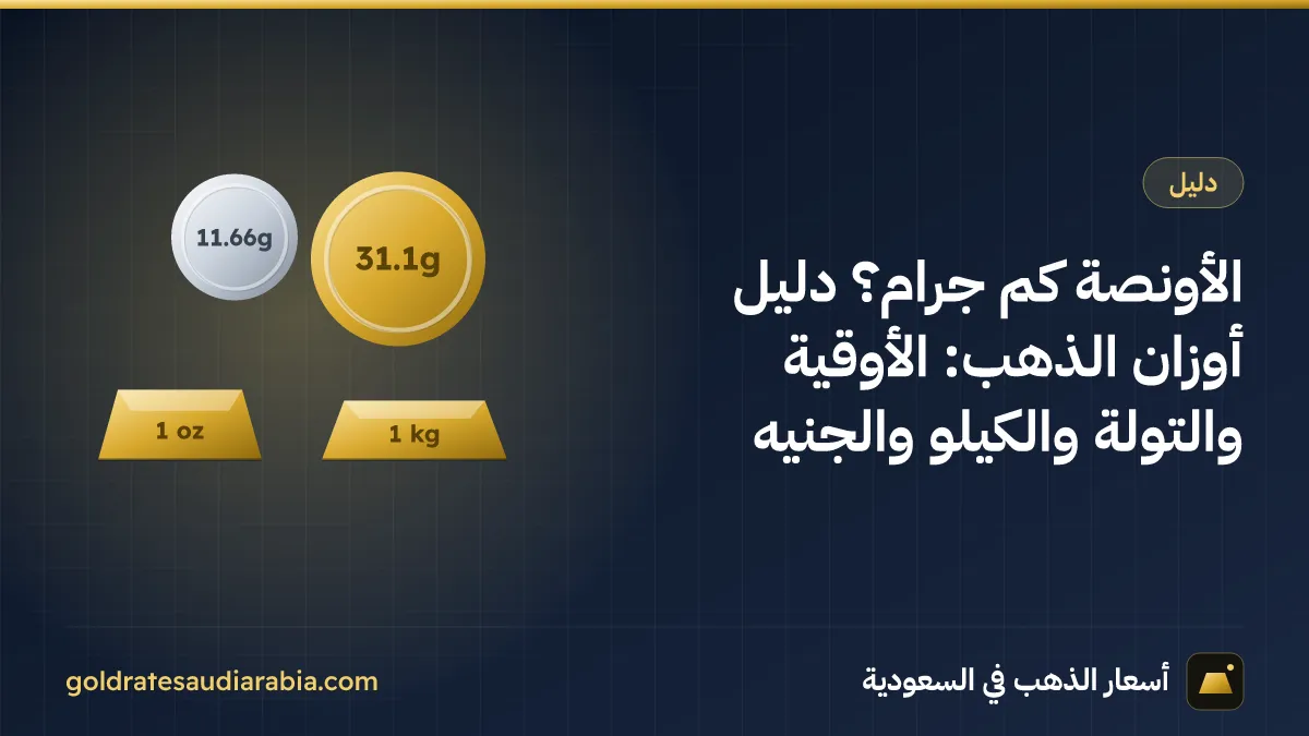 الأونصة كم جرام؟ دليل أوزان الذهب: الأوقية والتولة والكيلو والجنيه