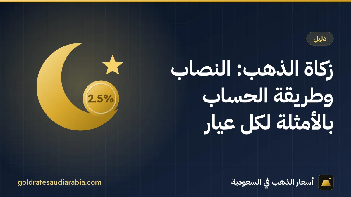 زكاة الذهب: النصاب وطريقة الحساب بالأمثلة لكل عيار