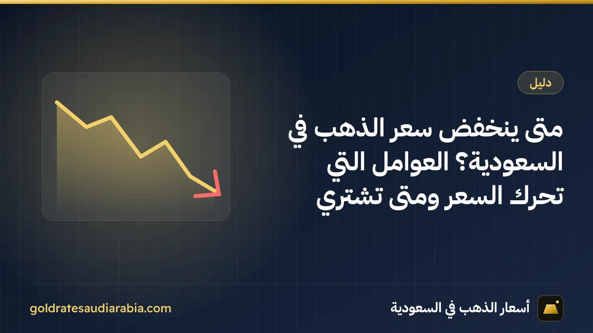 متى ينخفض سعر الذهب في السعودية؟ العوامل التي تحرك السعر ومتى تشتري