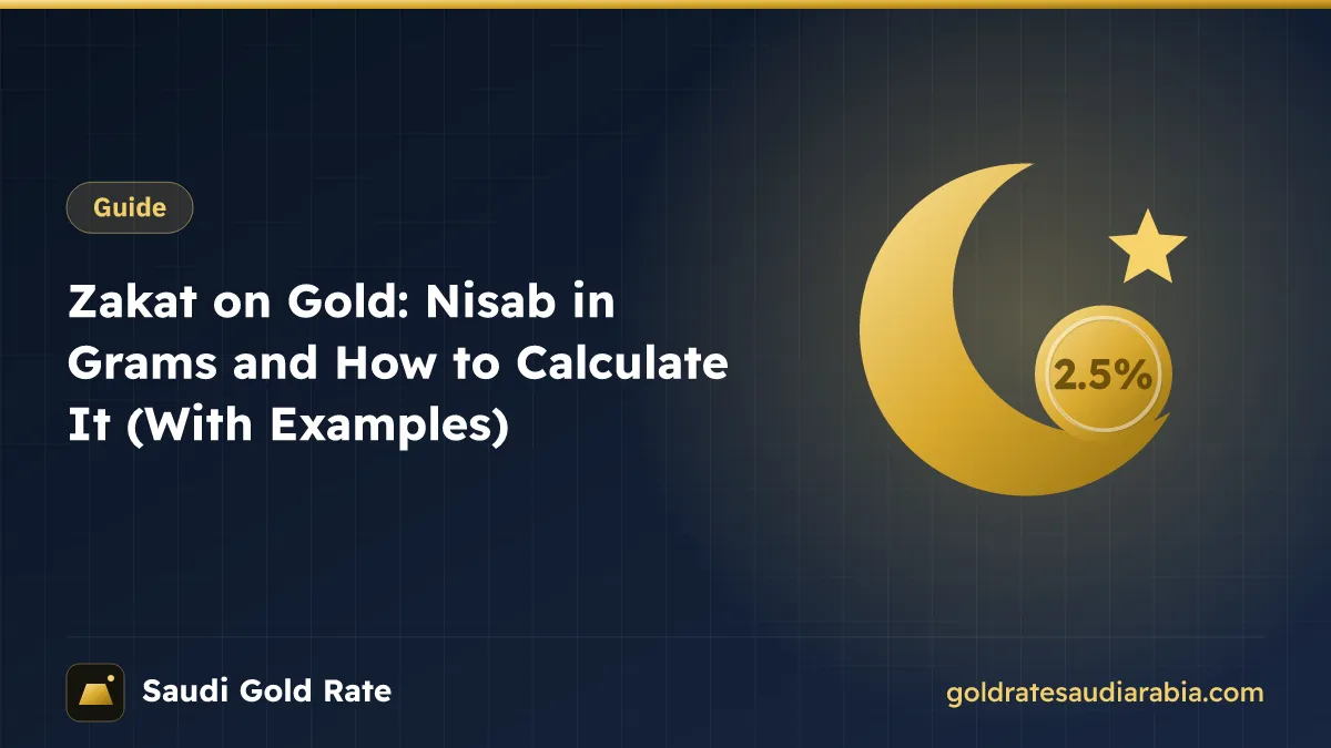 Zakat on Gold: Nisab in Grams and How to Calculate It (With Examples)